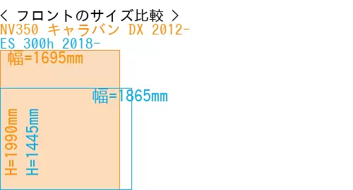 #NV350 キャラバン DX 2012- + ES 300h 2018-
